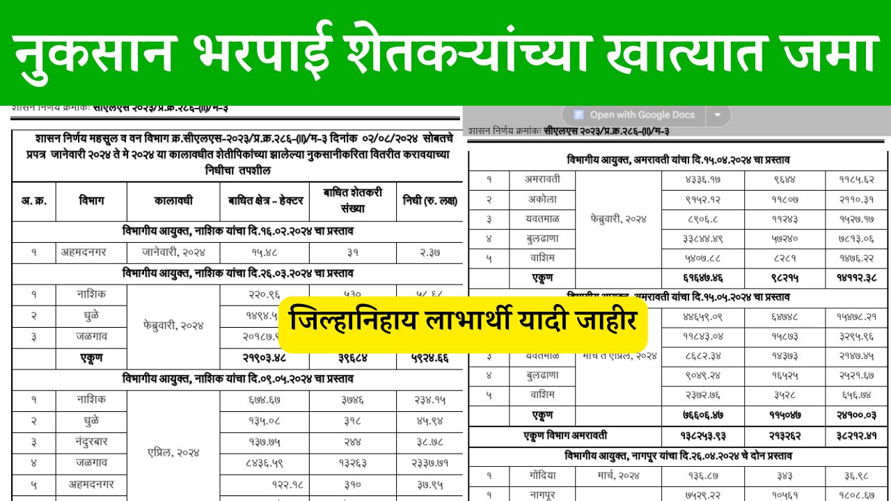 Crop Insurance Farmer List