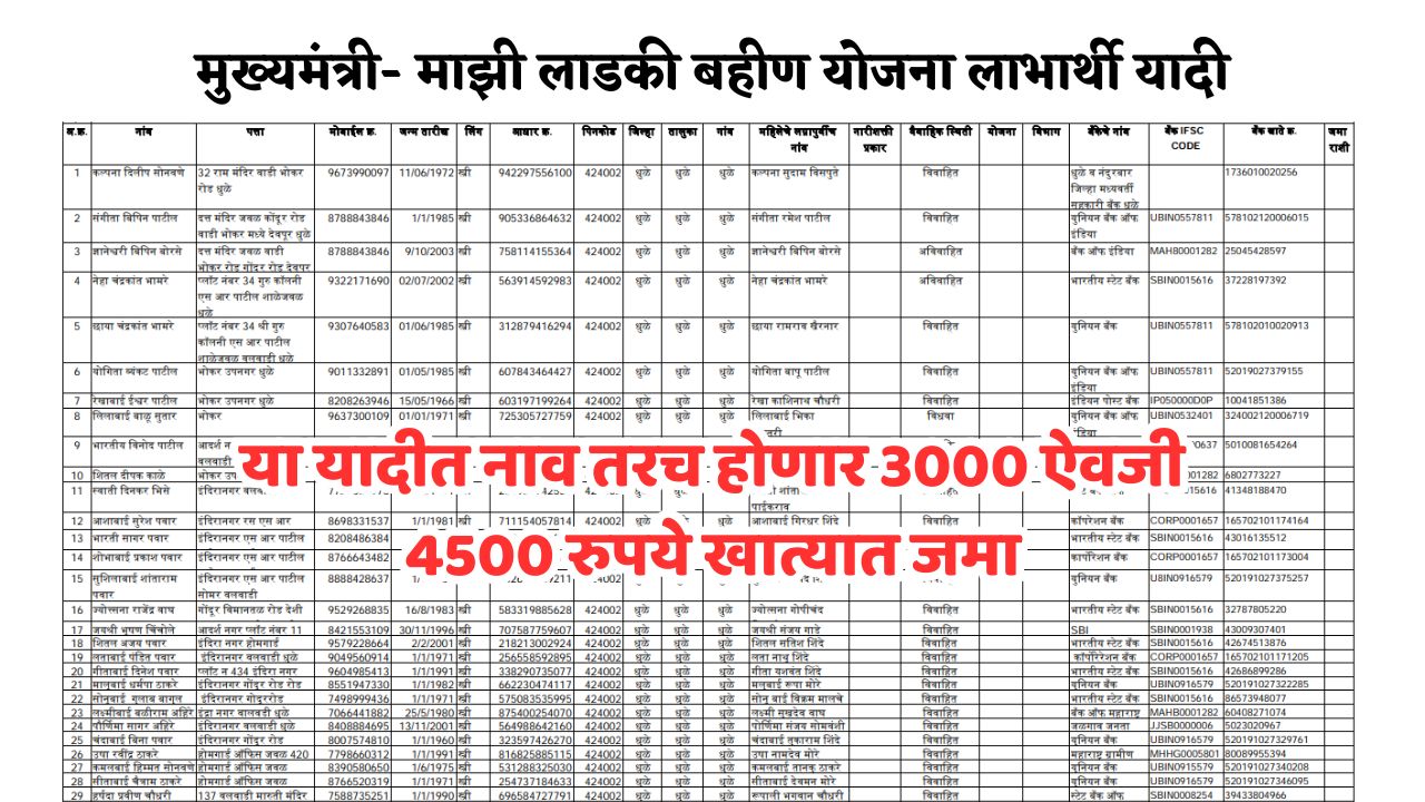 ladki bahin yojana maharashtra